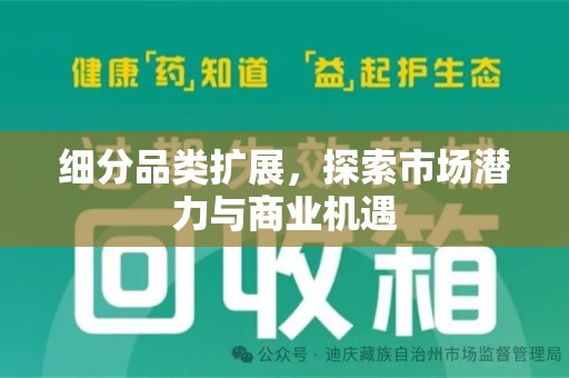 南阳细分品类扩展，探索市场潜力与商业机遇
